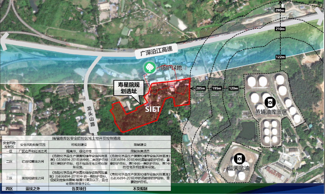 广州市黄埔区龙头山寿星院规划调整、用地报批及测量等相关专项技术服务